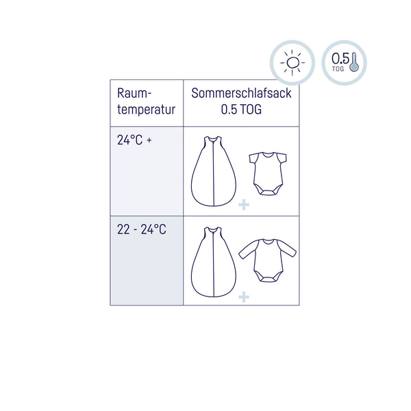 Julius Zöllner Musselin Sommerschlafsack, Grau Lagerräumung