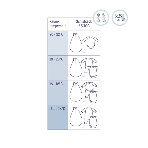 Julius Zöllner Musselin Babyschlafsack, Dusty Rose Zeitlich begrenztes Angebot