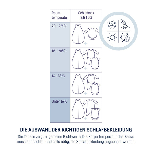 Julius Zöllner Schlafsack Organic, Wild Friends Versandkostenfrei
