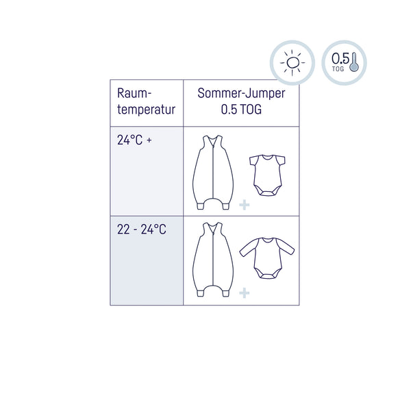 Julius Zöllner Jumper Musselin, Grün Begrenztes Angebot