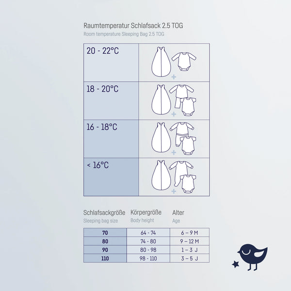 Julius Zöllner Schlafsack - Dschungelblätter Muttertagsangebot
