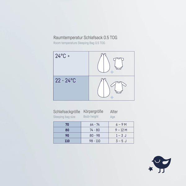 Julius Zöllner Sommerschlafsack - Dschungelblätter Bestseller