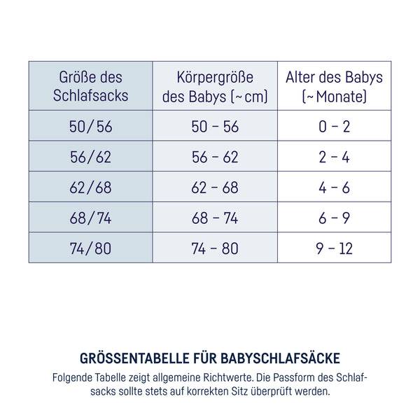 Julius Zöllner Babyschlafsack Neo - Schnecke Auslauf