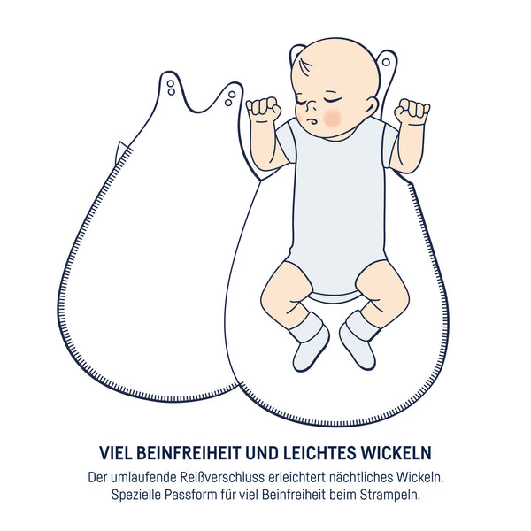 Julius Zöllner Babyschlafsack Neo - Schnecke Auslauf