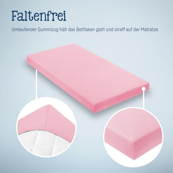 Julius Zöllner Jersey Spannbettlaken für Wiegen & Stubenwagenmatratzen 90x 40 cm, rosa Cyber Monday