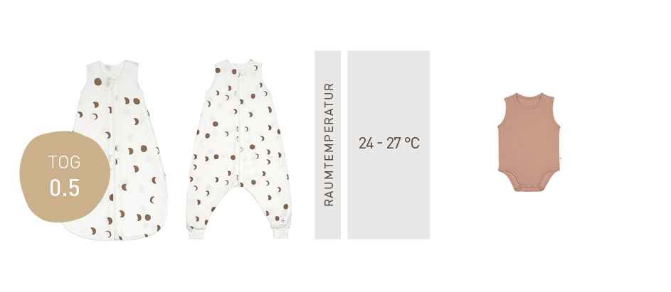 Lässig Baby Schlafsack 0,5 TOG - Gestreift, Lila Milky Cyber Monday