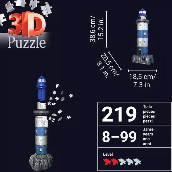 Ravensberger Matratzen Ravensburger Leuchtturm bei Nacht Riesige Ersparnisse
