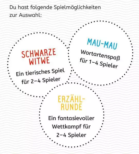 Ravensberger Matratzen Lernen Lachen Selbermachen: Wortarten - Kartenspiel ab 8 Jahren Black Friday Preise