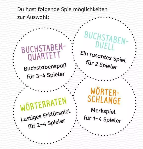Ravensberger Matratzen Lernen Lachen Selbermachen: Erste Buchstaben - Kartenspiel ab 5 Jahren Discount Store für neue Produkte