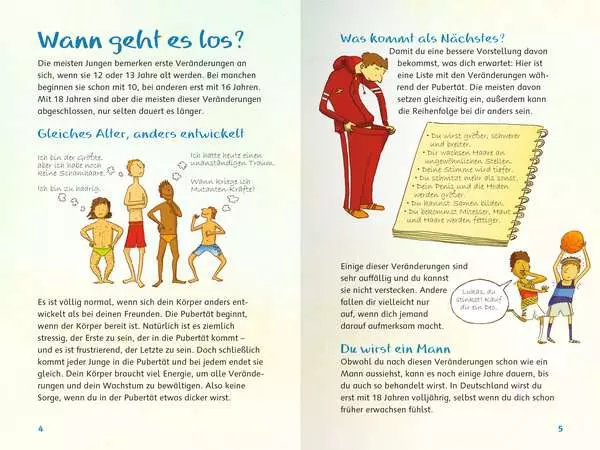 Ravensberger Matratzen Was Jungs wissen wollen Rabatt