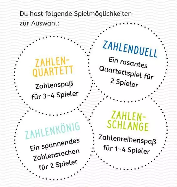 Ravensberger Matratzen Lernen Lachen Selbermachen: Erste Zahlen - Kartenspiel ab 5 Jahren Outlet