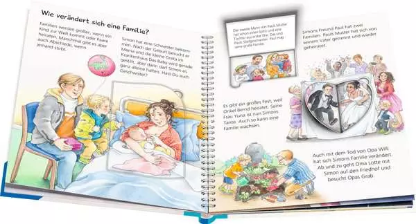 Ravensberger Matratzen Ravensburger Wieso? Weshalb? Warum? junior, Band 39: Mama, Papa, Oma, Opa Preisnachlass