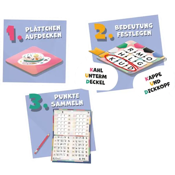 Schmidt Spiele MFG, Familienspiel Cyber Monday
