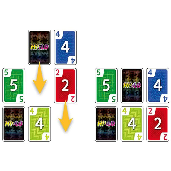 Schmidt Spiele HiLo Neueste Stile