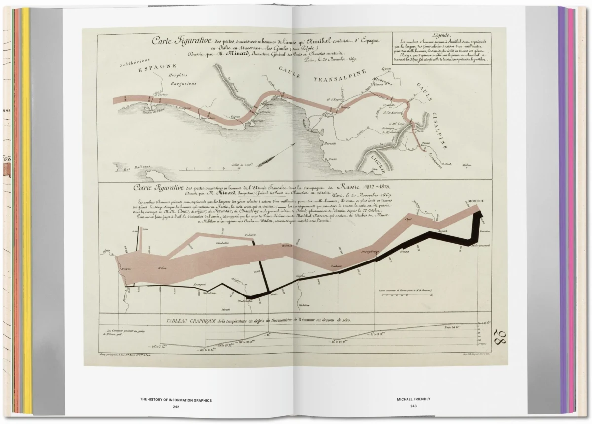 TASCHEN History of Information Graphics Heißer Verkauf