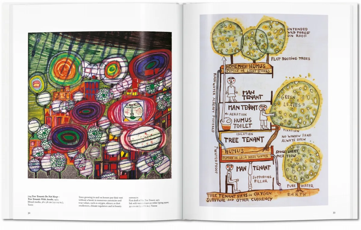 TASCHEN Hundertwasser Blitzverkäufe