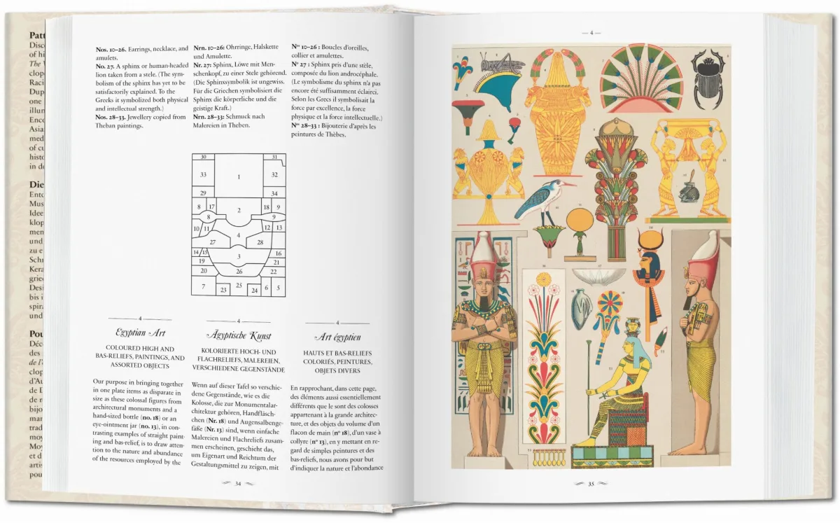 TASCHEN The World of Ornament Neueste Stile