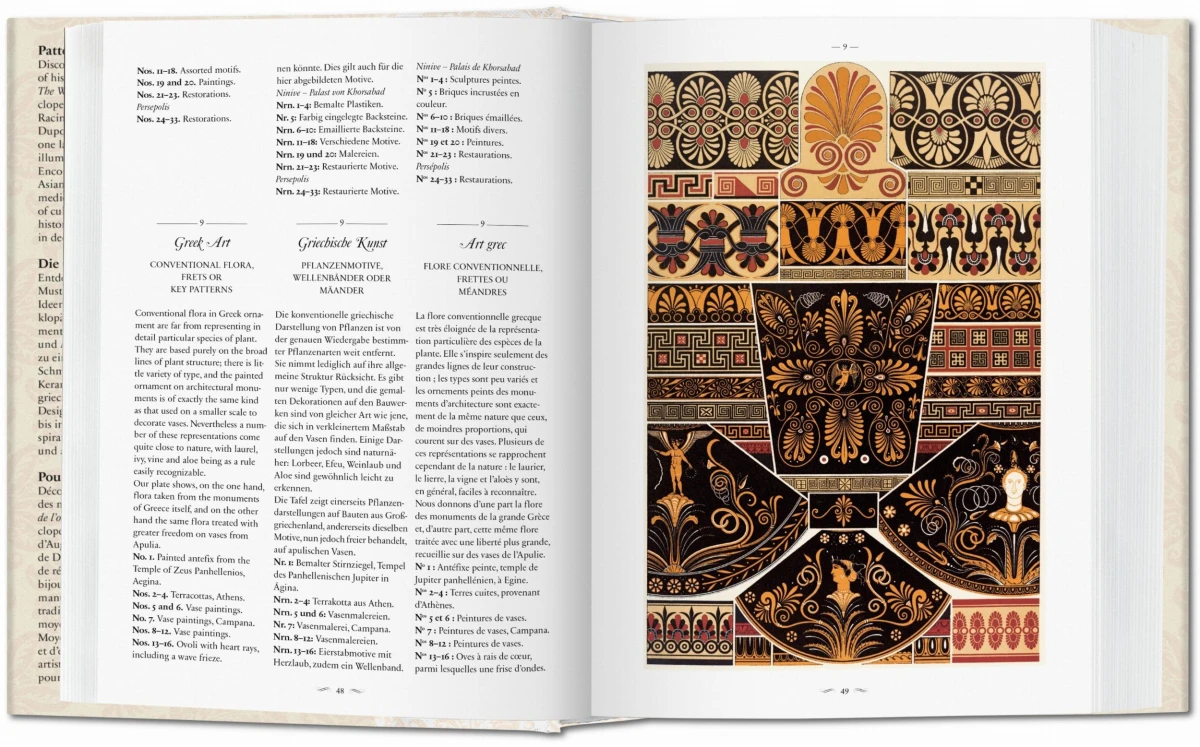 TASCHEN The World of Ornament Neueste Stile