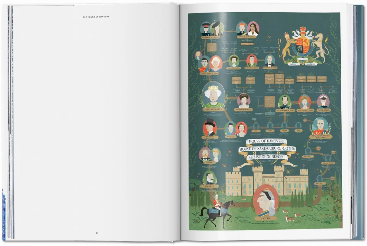 TASCHEN Her Majesty. A Photographic History 1926–2022 Sonderangebot