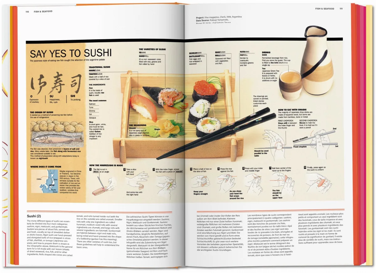 TASCHEN Food & Drink Infographics. A Visual Guide to Culinary Pleasures Online Shopping