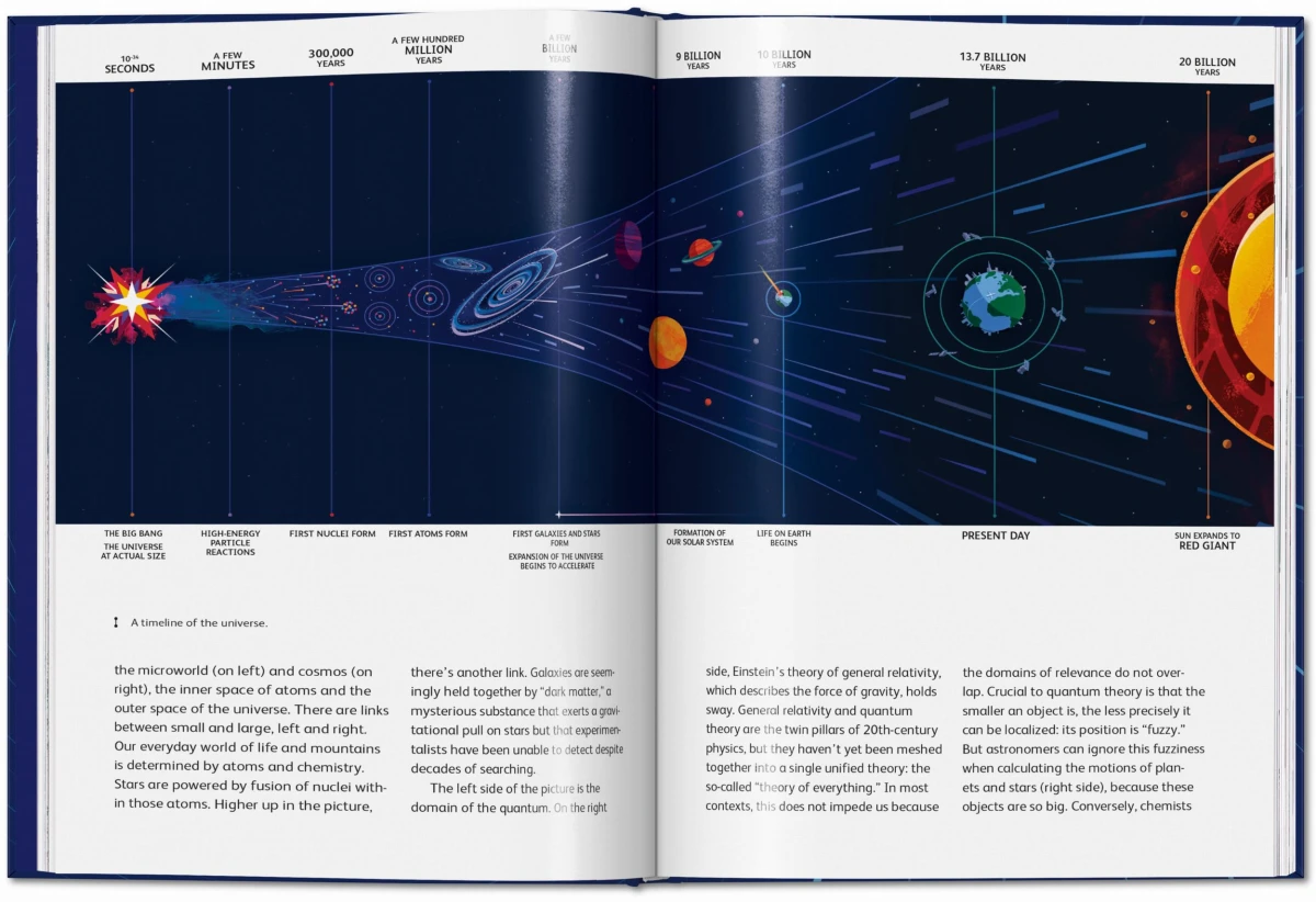 TASCHEN James Lovelock et al. The Earth and I Online Outlet