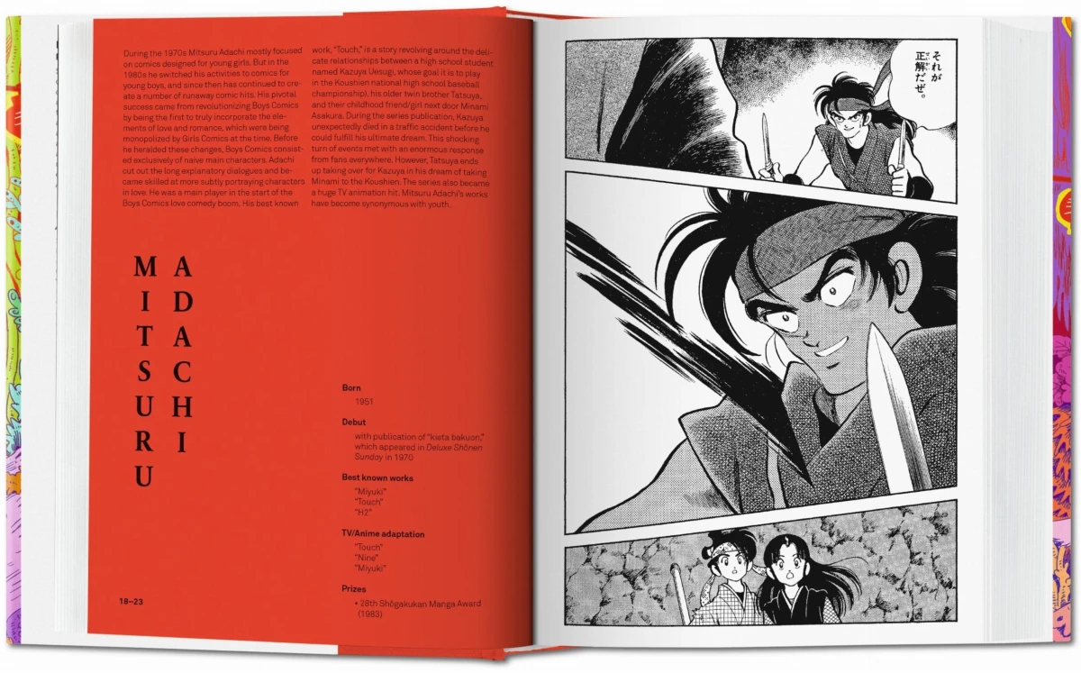 TASCHEN 100 Manga Artists Günstig kaufen