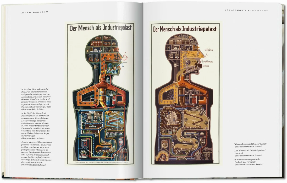 TASCHEN Fritz Kahn. Infographics Pioneer Bestseller