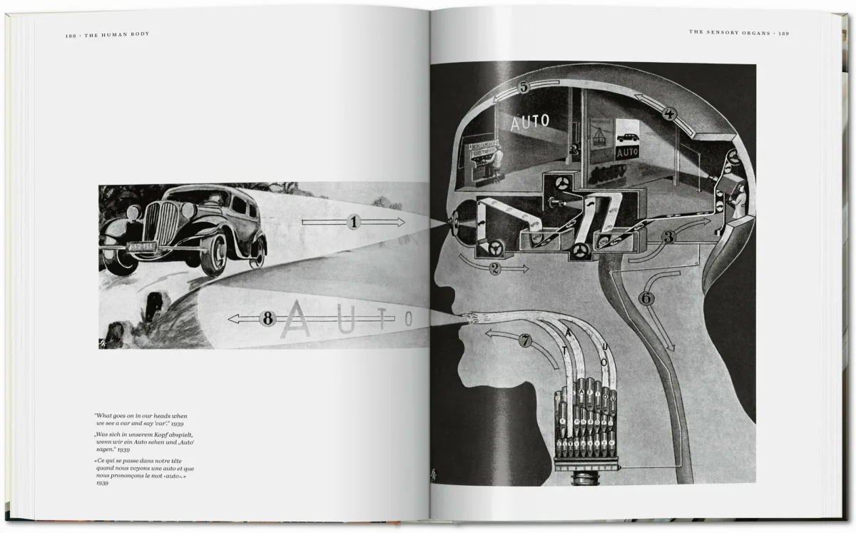 TASCHEN Fritz Kahn. Infographics Pioneer Bestseller