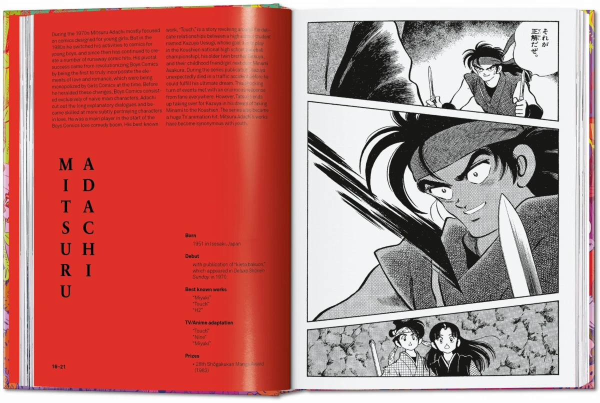 TASCHEN 100 Manga Artists. 40th Ed JETZT KAUFEN