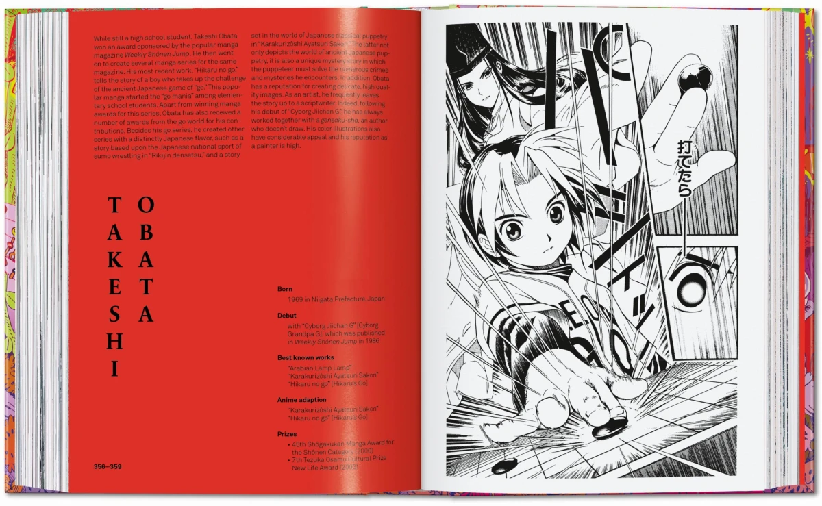 TASCHEN 100 Manga Artists. 40th Ed JETZT KAUFEN